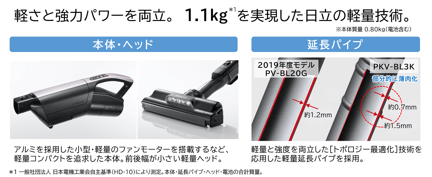 日立かるパックスティック　掃除機　PKV-BK3K　別売りほうきブラシ付き